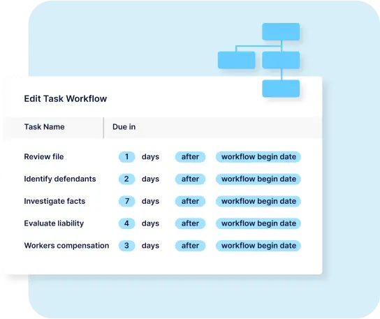 Monitor deadlines and deliverables